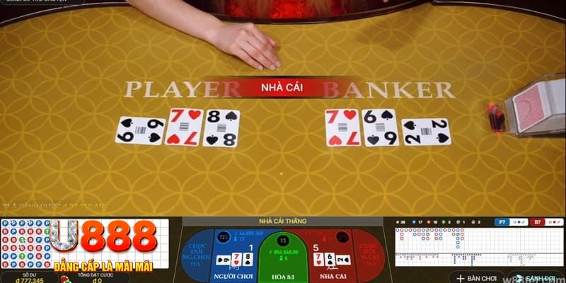 daga 88 casino ĐĂNG KÝ